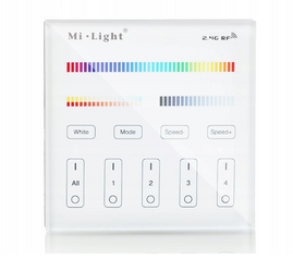 Wall panel 4-zone RGB+CCT | Miboxer B